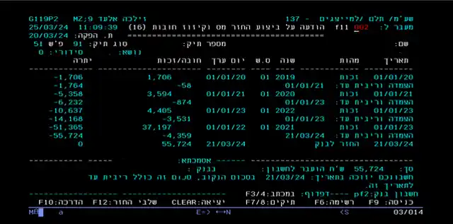 הודעה על החזר מס בגין יעוץ פרישה וקיבוע זכויות